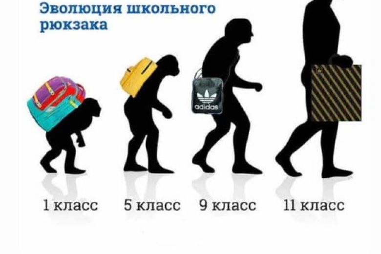 ГК ТУЛПАР | День школьного рюкзака